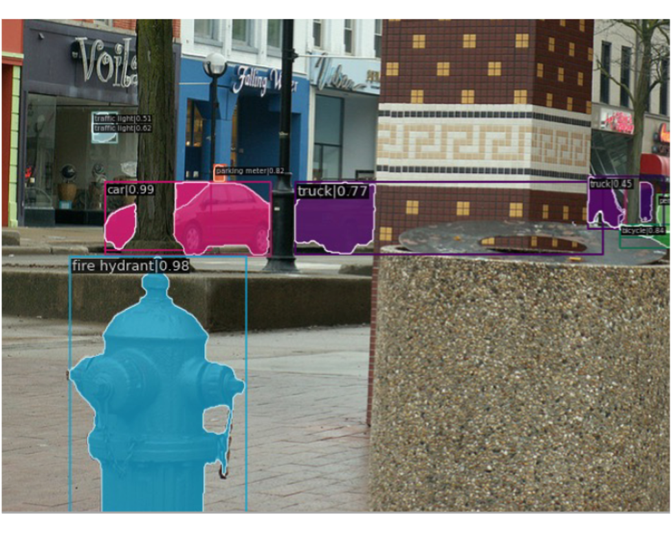 Extreme Point Instance Segmentation